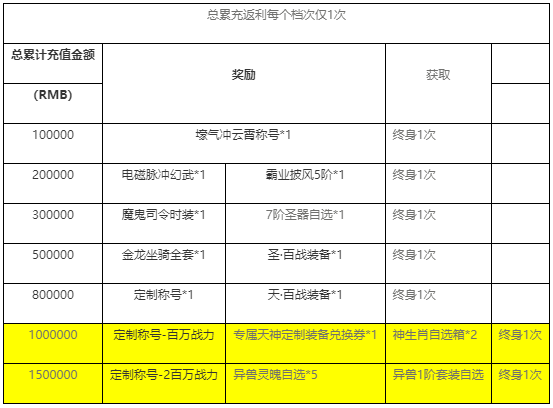 1731119797377917.png image.png