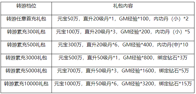 1728491138225149.png image.png