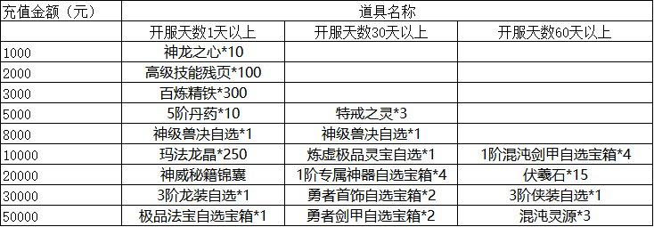 1689746636100914.png image.png