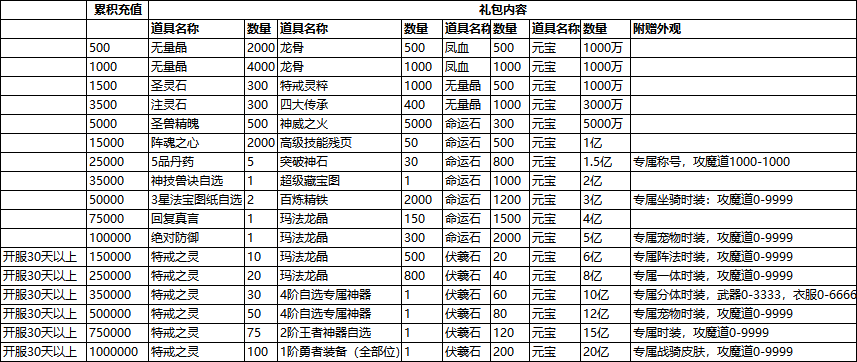 1689747333162144.png image.png